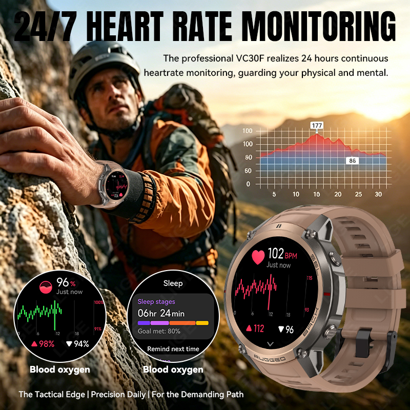 Outdoor Sport Smart Watch 500m - đánh giá và giá The Korean Lifestyle