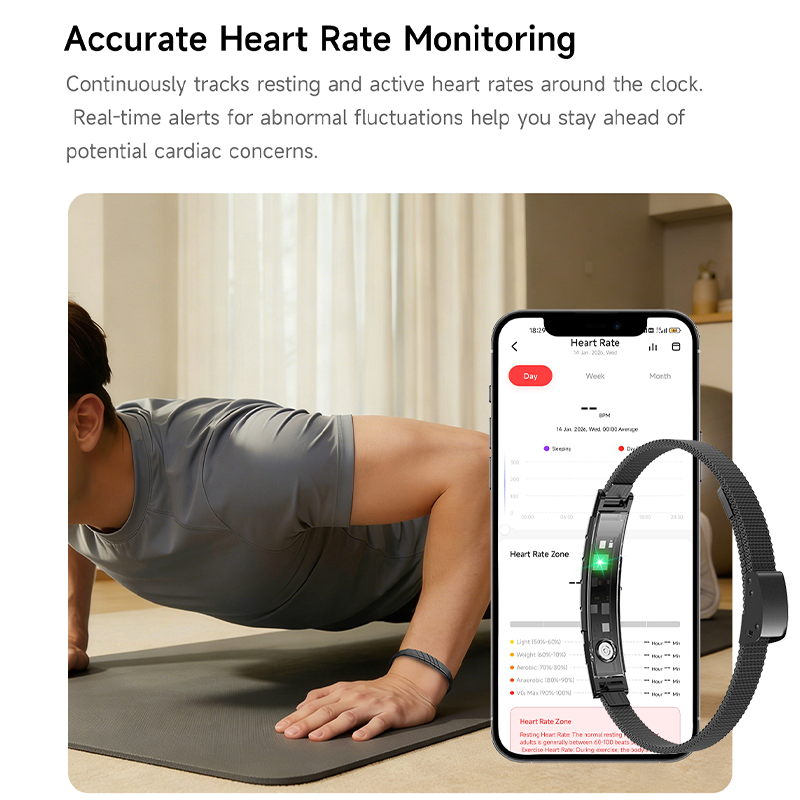 New screenless fitness tracker - đánh giá và giá The Korean Lifestyle